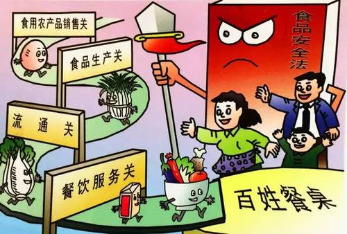 食品安全檢測儀保障我們的食品健康 食品安全檢測儀保障我們的食品健康